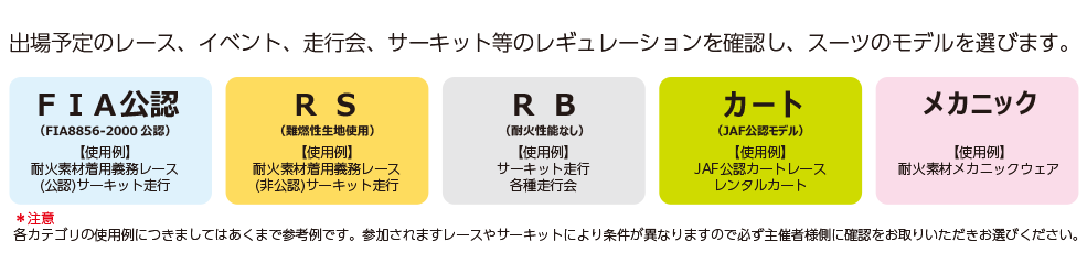 レーシングスーツモデル一覧