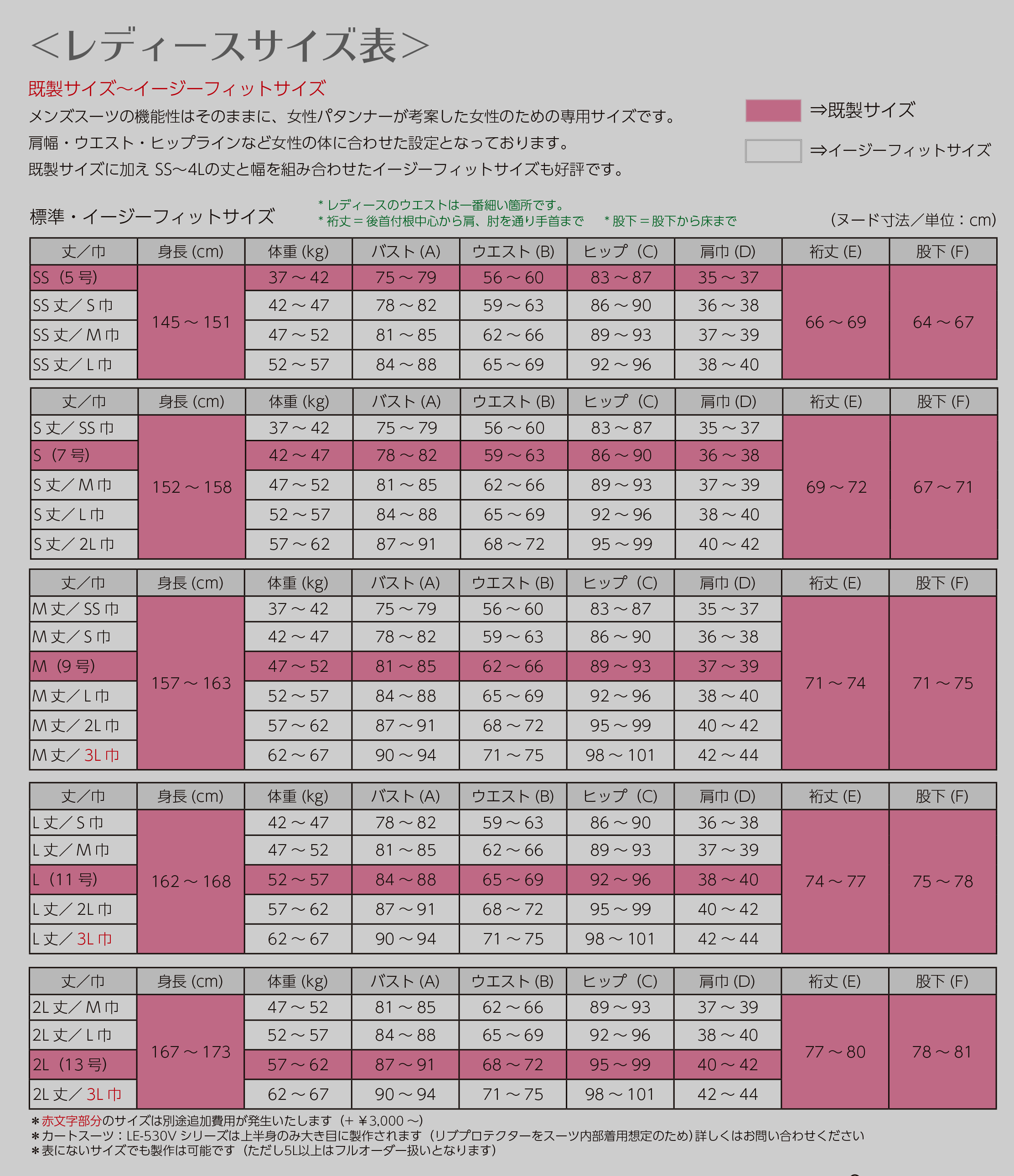 レーシングスーツレディースサイズ表